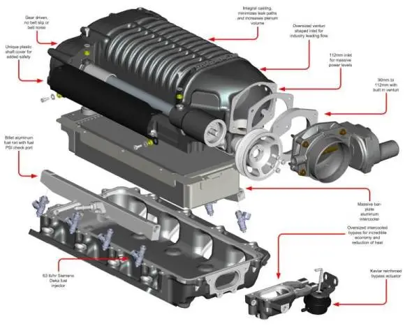 Whipple 2014-2015 Camaro Z28 W175ff (2.9L) Sc Kit 1
