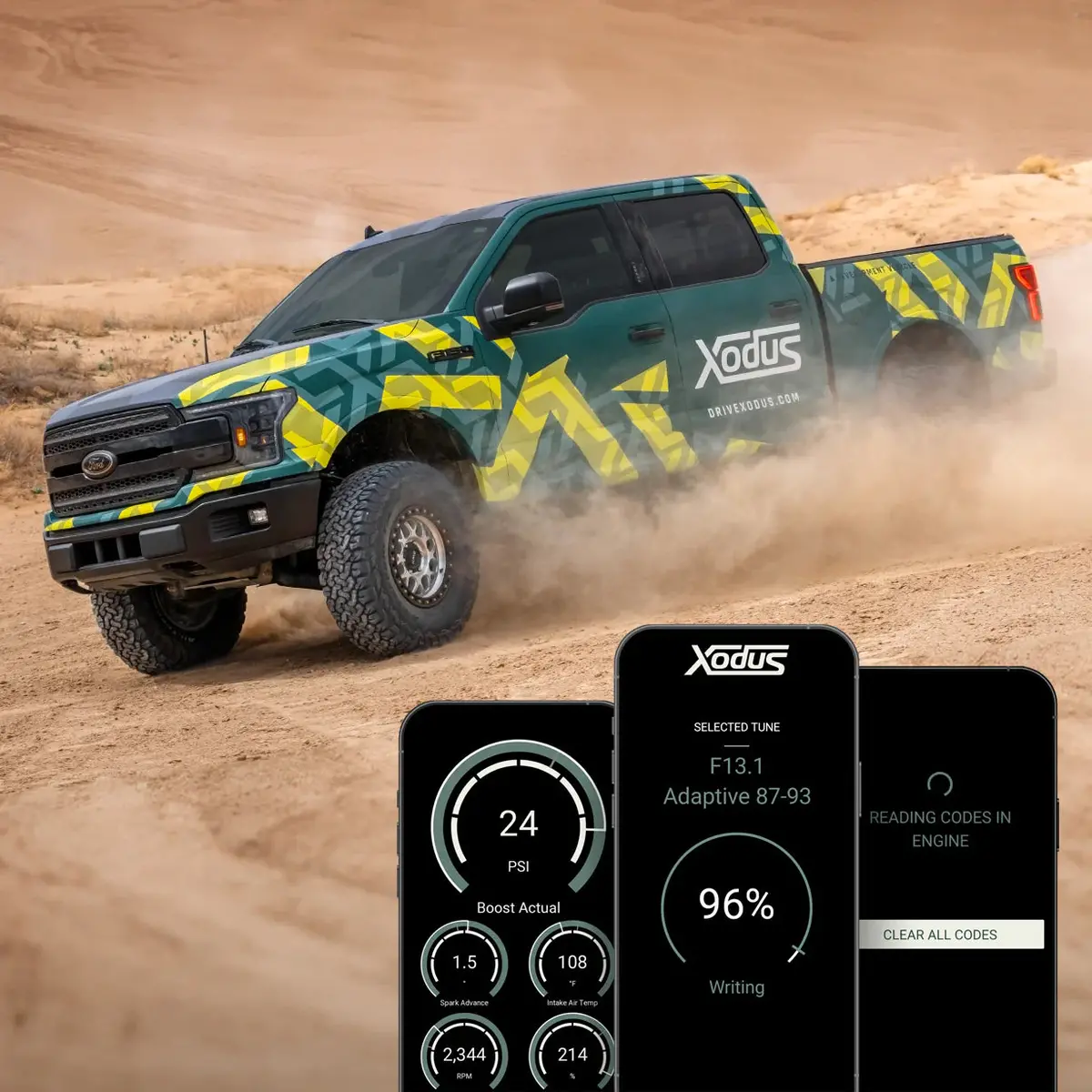 Xodus Tune F13.1 | Fits 2015-2020 F-150 3.5L Ecoboost 1