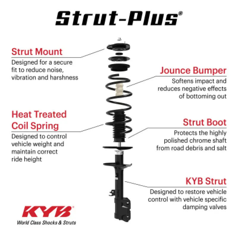 Kyb Strut-Plus Assembly – Rear Left, For 2010–2014 Acura Tsx Sedan (2.4L) & 2009 Tsx 1